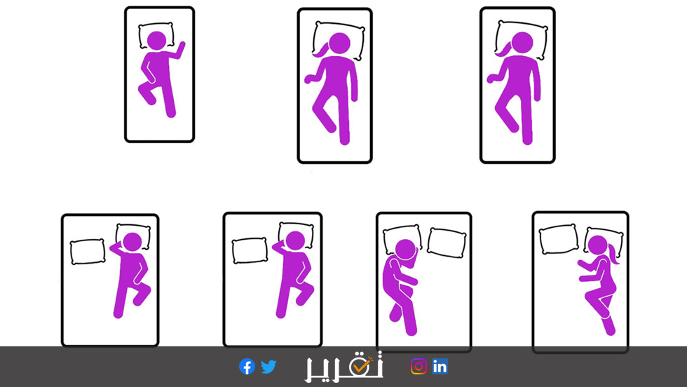 مقاسات مراتب السرير للاطفال